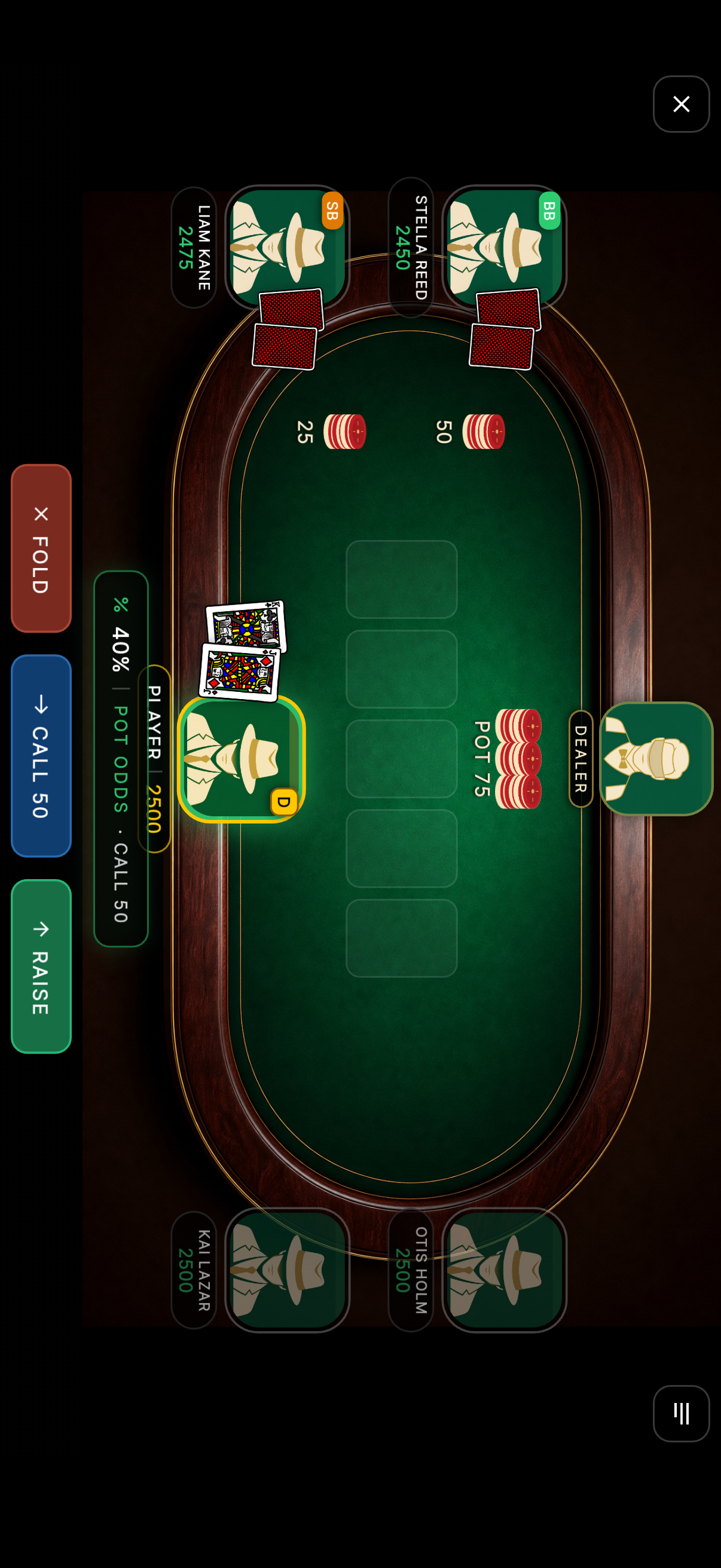 Gameplay table